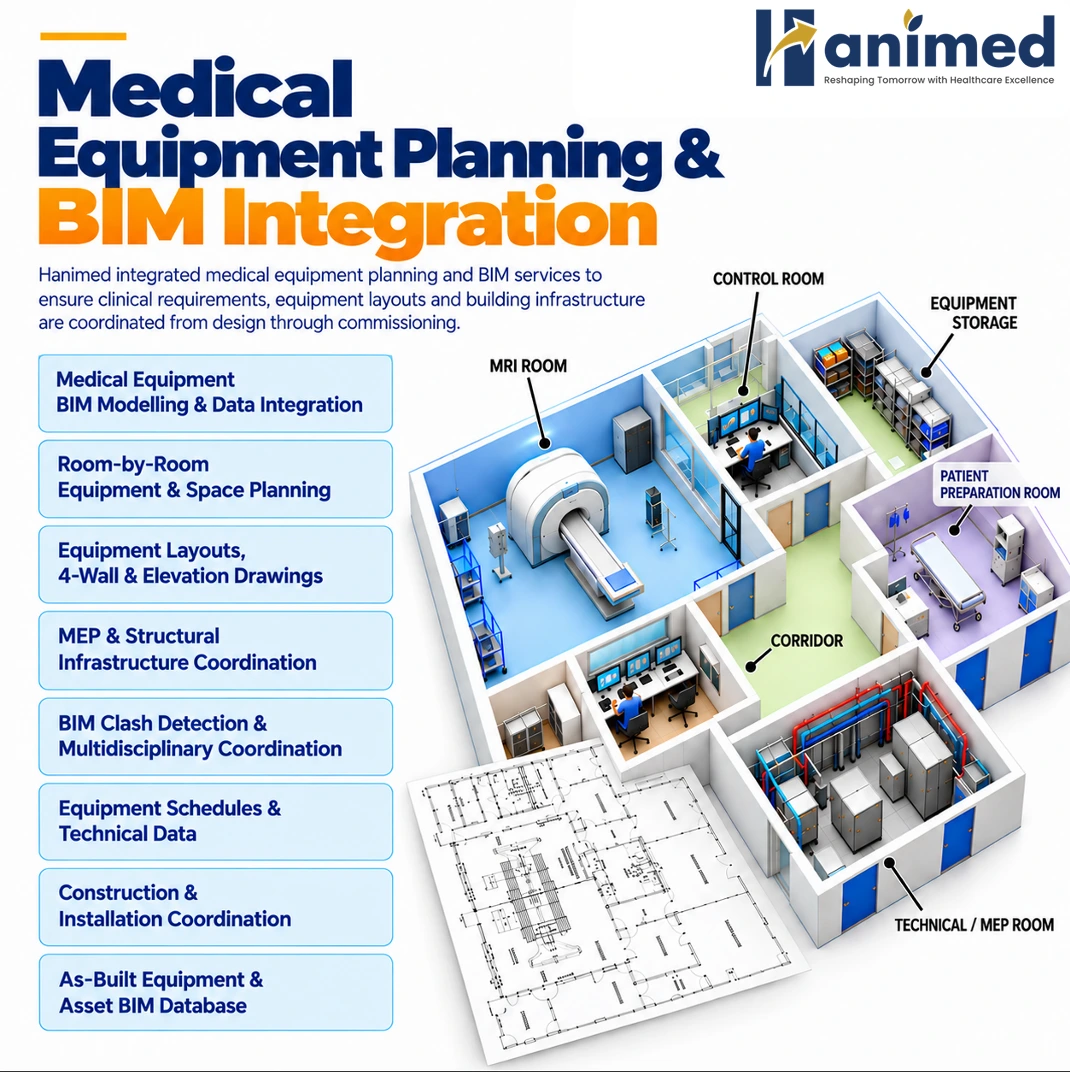 bim_service